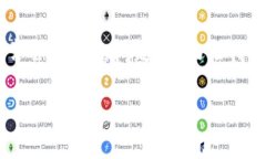 多个数字钱包如何转换是