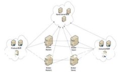 TP钱包上的HN是什么？你应