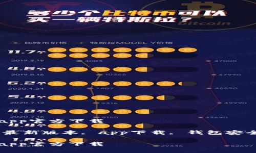 最新版本tp钱包app官方下载

关键词：tp钱包, 最新版本, app下载, 钱包安全, 加密货币管理

最新版本tp钱包app官方下载