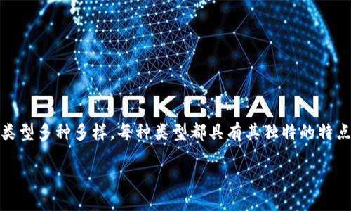 数字钱包是随着科技的发展而逐渐流行的一种电子支付工具，用户可以通过它方便地进行各种金融交易，包括在线购物、转账、支付账单等。数字钱包的类型多种多样，每种类型都具有其独特的特点和适用场景。在这篇文章里，我们将系统地探讨数字钱包的不同类型及其优势，并回答一些相关的问题，以帮助用户更好地了解和选择合适的数字钱包。

数字钱包类型及其优势详解